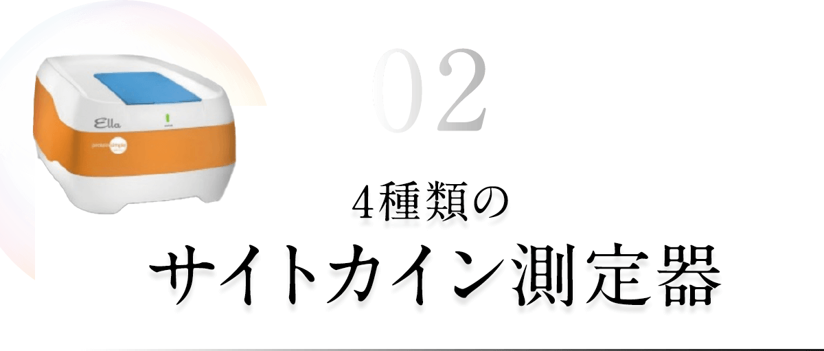 4種類のサイトカイン測定器